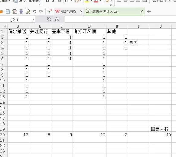 台湾企业应该注册微信服务号还是微信订阅号  岛内营销dnnic.cn